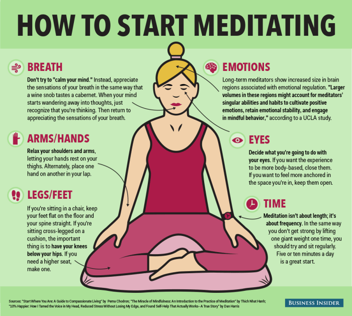 Meditate mindfulmazing guided How to Meditate for Patience and Understanding: 10 Tips